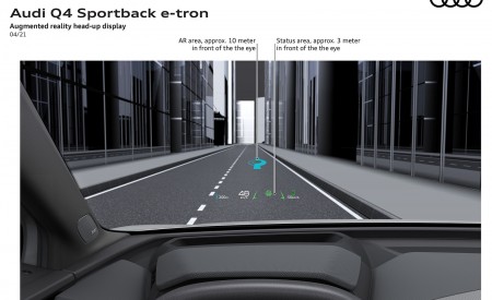2022 Audi Q4 Sportback e-tron Augmented Reality Head-Up-Display Wallpapers 450x275 (121)