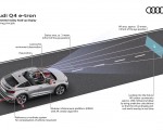 2022 Audi Q4 Sportback e-tron Augmented reality head-up display .Working principle Wallpapers 150x120