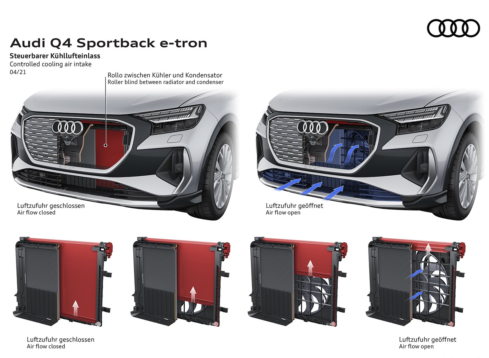 2022 Audi Q4 Sportback e-tron Controlled cooling air intake Wallpapers #122 of 125