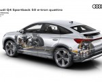 2022 Audi Q4 Sportback e-tron Drivetrain Wallpapers 150x120