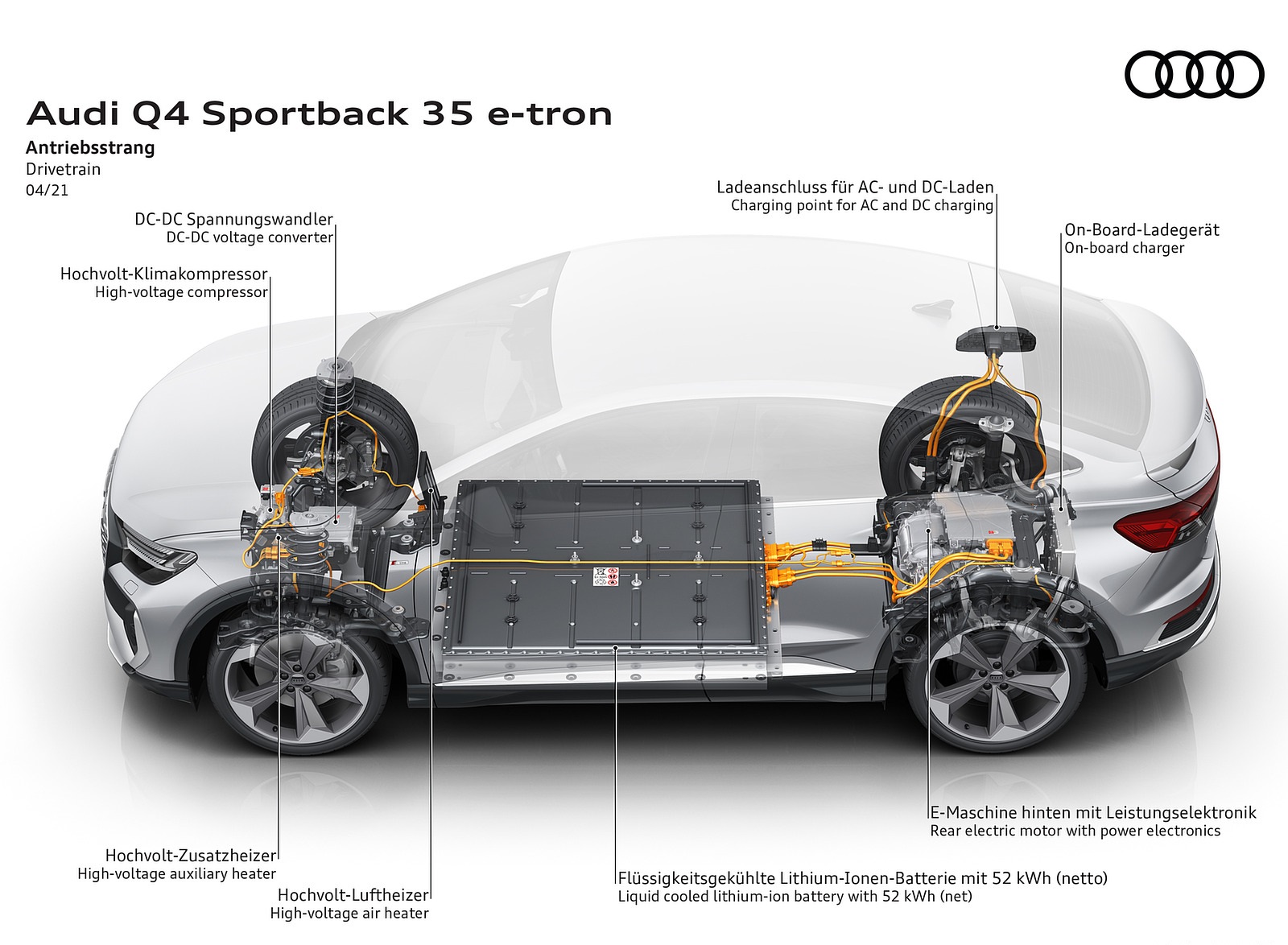 2022 Audi Q4 Sportback e-tron Drivetrain Wallpapers  #115 of 125