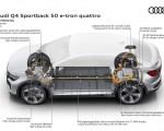 2022 Audi Q4 Sportback e-tron Drivetrain Wallpapers  150x120