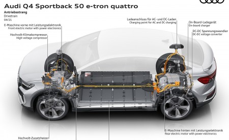 2022 Audi Q4 Sportback e-tron Drivetrain Wallpapers  450x275 (114)