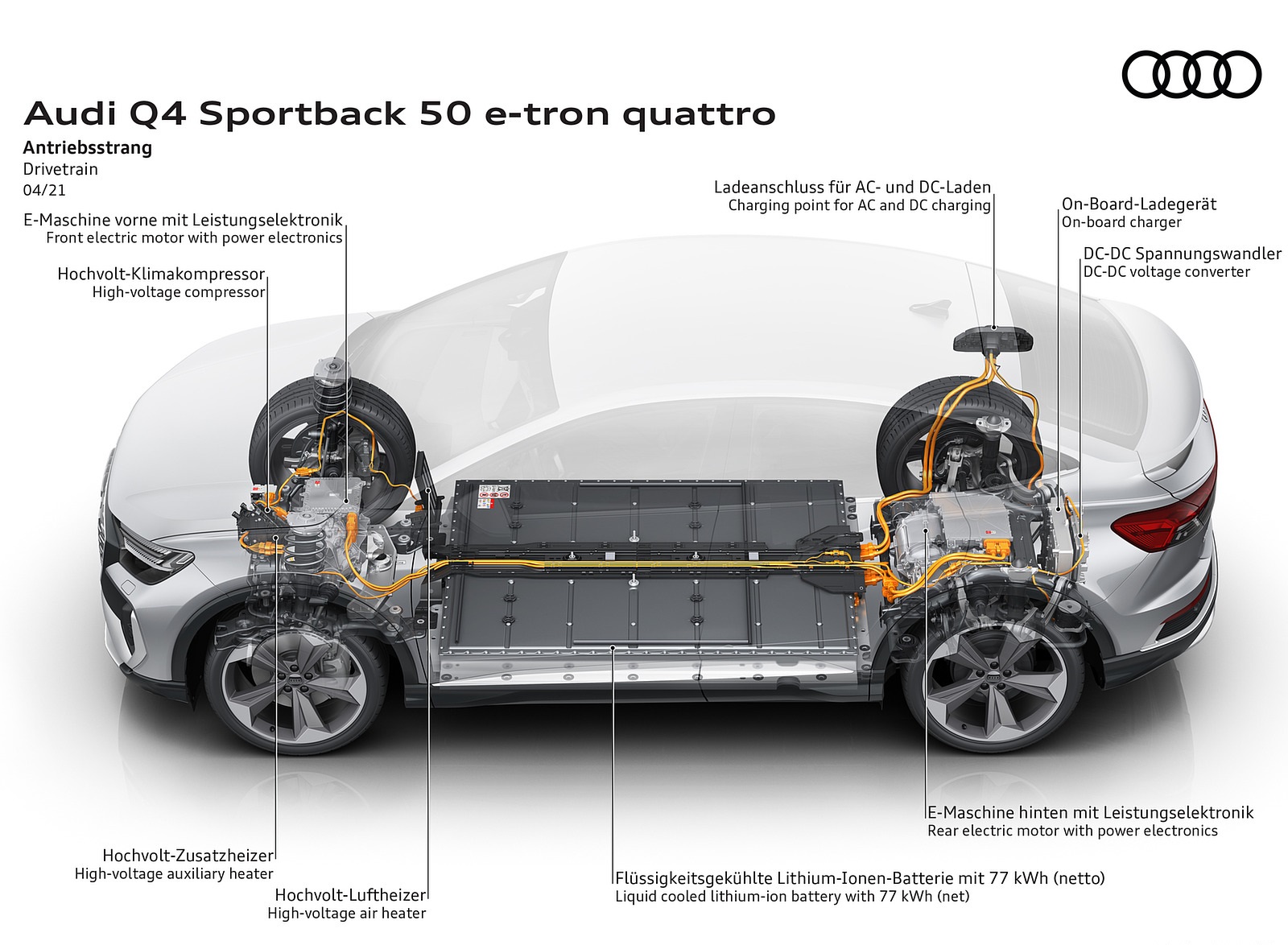 2022 Audi Q4 Sportback e-tron Drivetrain Wallpapers  #114 of 125
