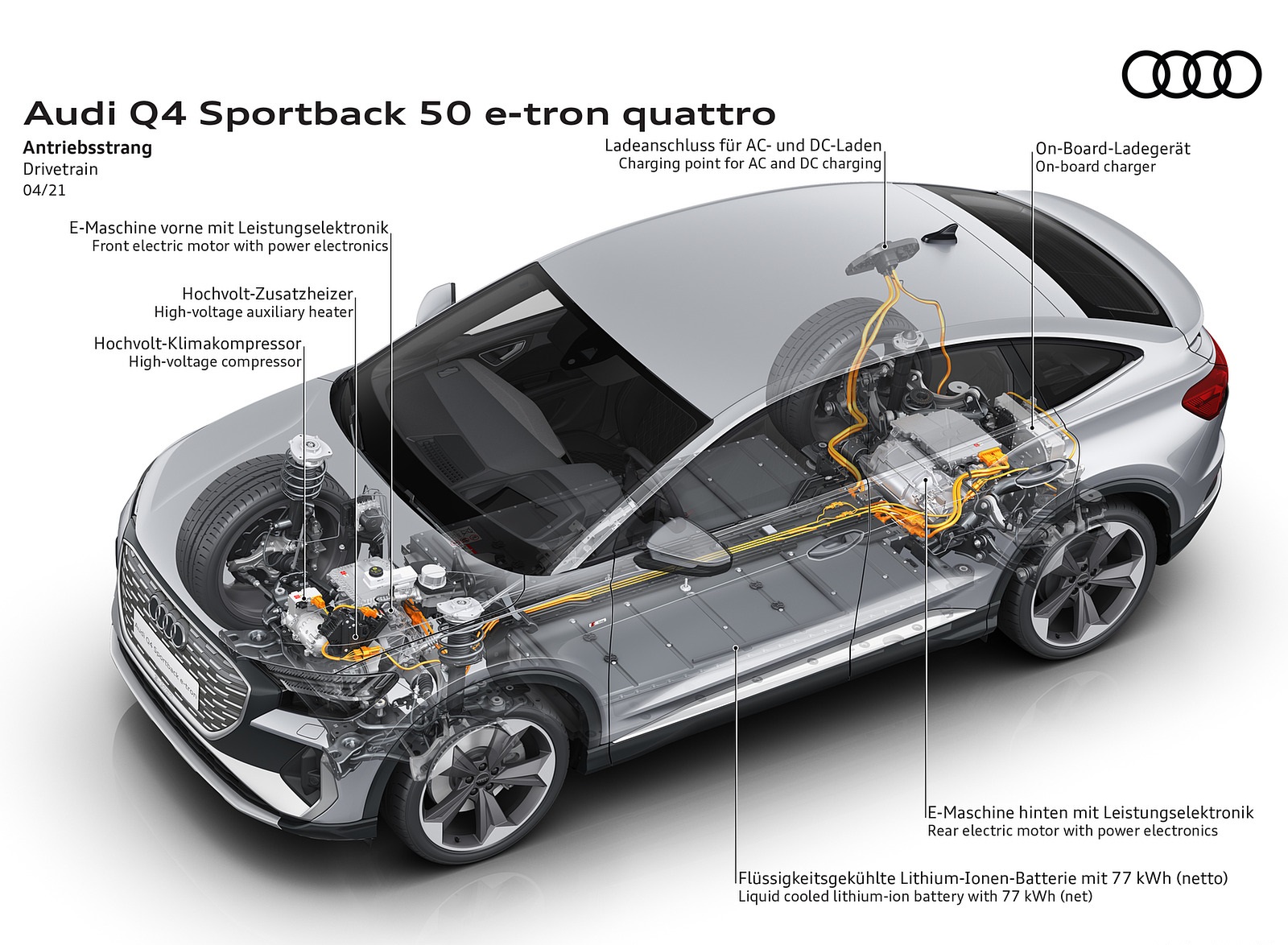 2022 Audi Q4 Sportback e-tron Drivetrain Wallpapers  #113 of 125