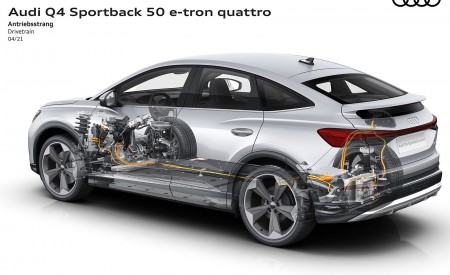 2022 Audi Q4 Sportback e-tron Drivetrain Wallpapers 450x275 (112)