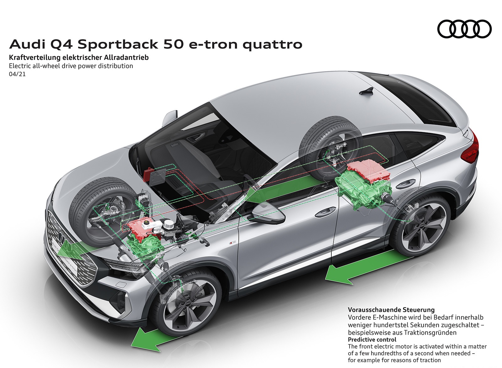 2022 Audi Q4 Sportback e-tron Electric all-wheel drive power distribution Wallpapers  #111 of 125