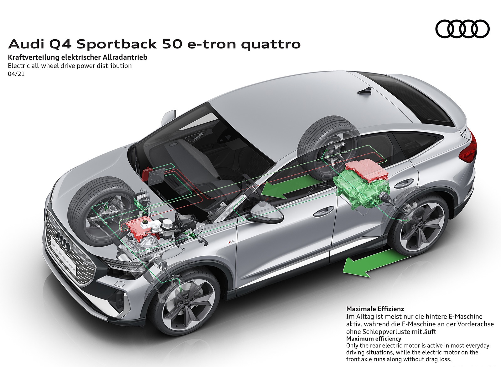 2022 Audi Q4 Sportback e-tron Electric all-wheel drive power distribution Wallpapers #110 of 125