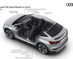 2022 Audi Q4 Sportback e-tron Interior Wallpapers 150x120
