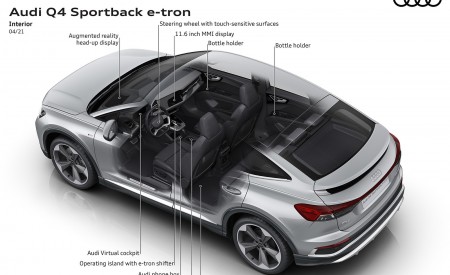 2022 Audi Q4 Sportback e-tron Interior Wallpapers 450x275 (109)