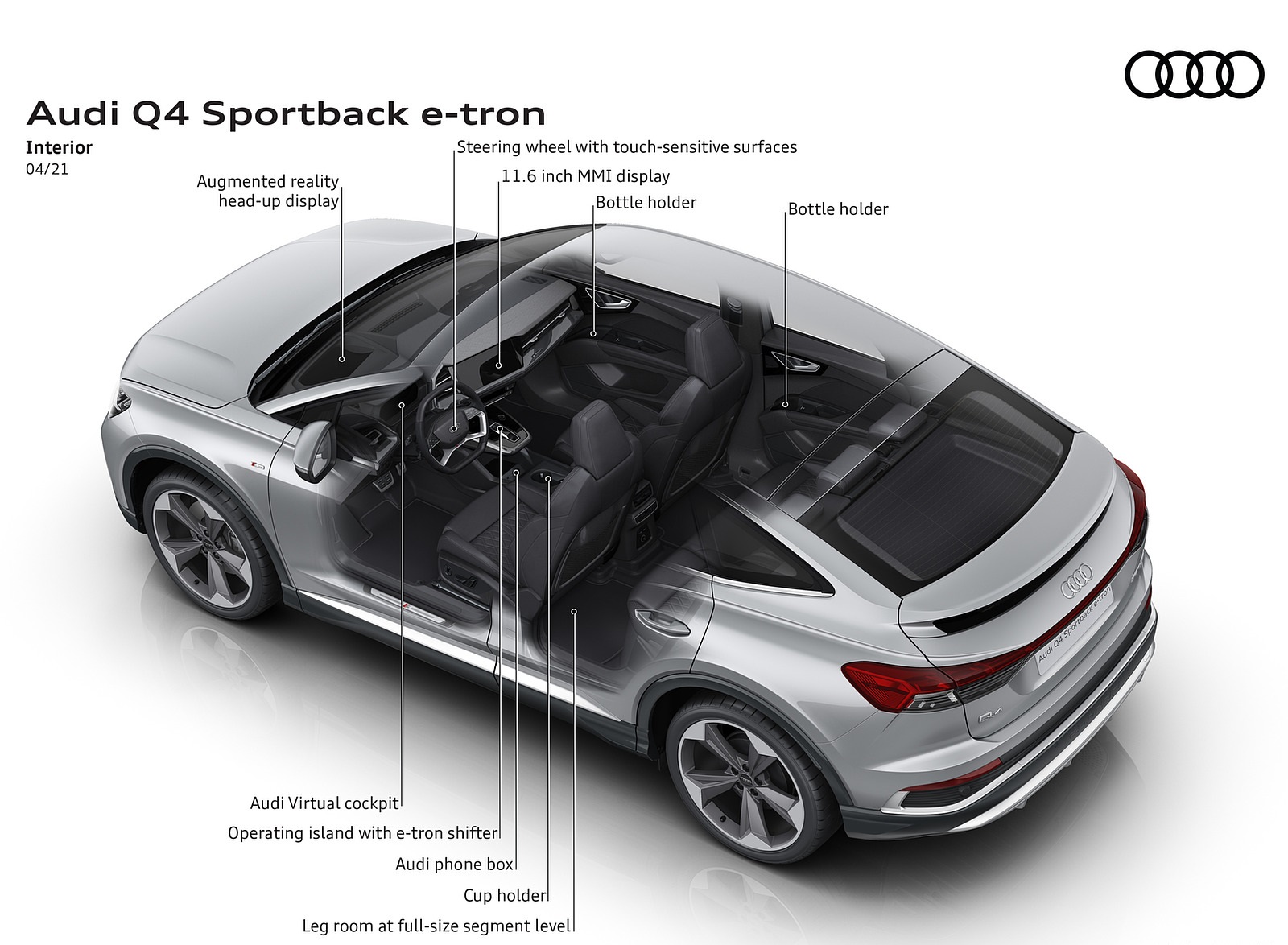 2022 Audi Q4 Sportback e-tron Interior Wallpapers #109 of 125