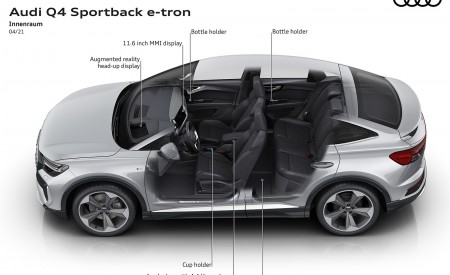 2022 Audi Q4 Sportback e-tron Interior Wallpapers 450x275 (100)