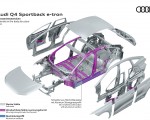 2022 Audi Q4 Sportback e-tron Materials in the body structure Wallpapers  150x120