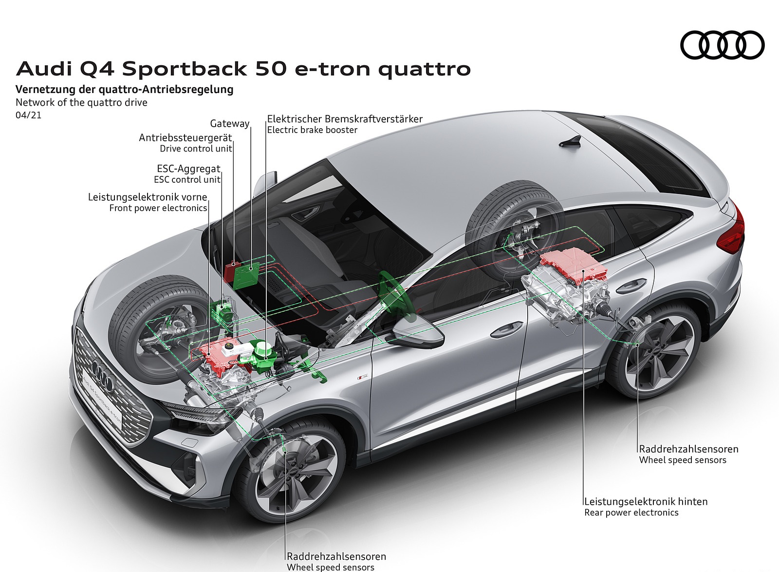 2022 Audi Q4 Sportback e-tron Network of the quattro drive Wallpapers #108 of 125