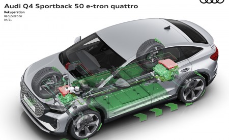 2022 Audi Q4 Sportback e-tron Recuperation Wallpapers 450x275 (107)