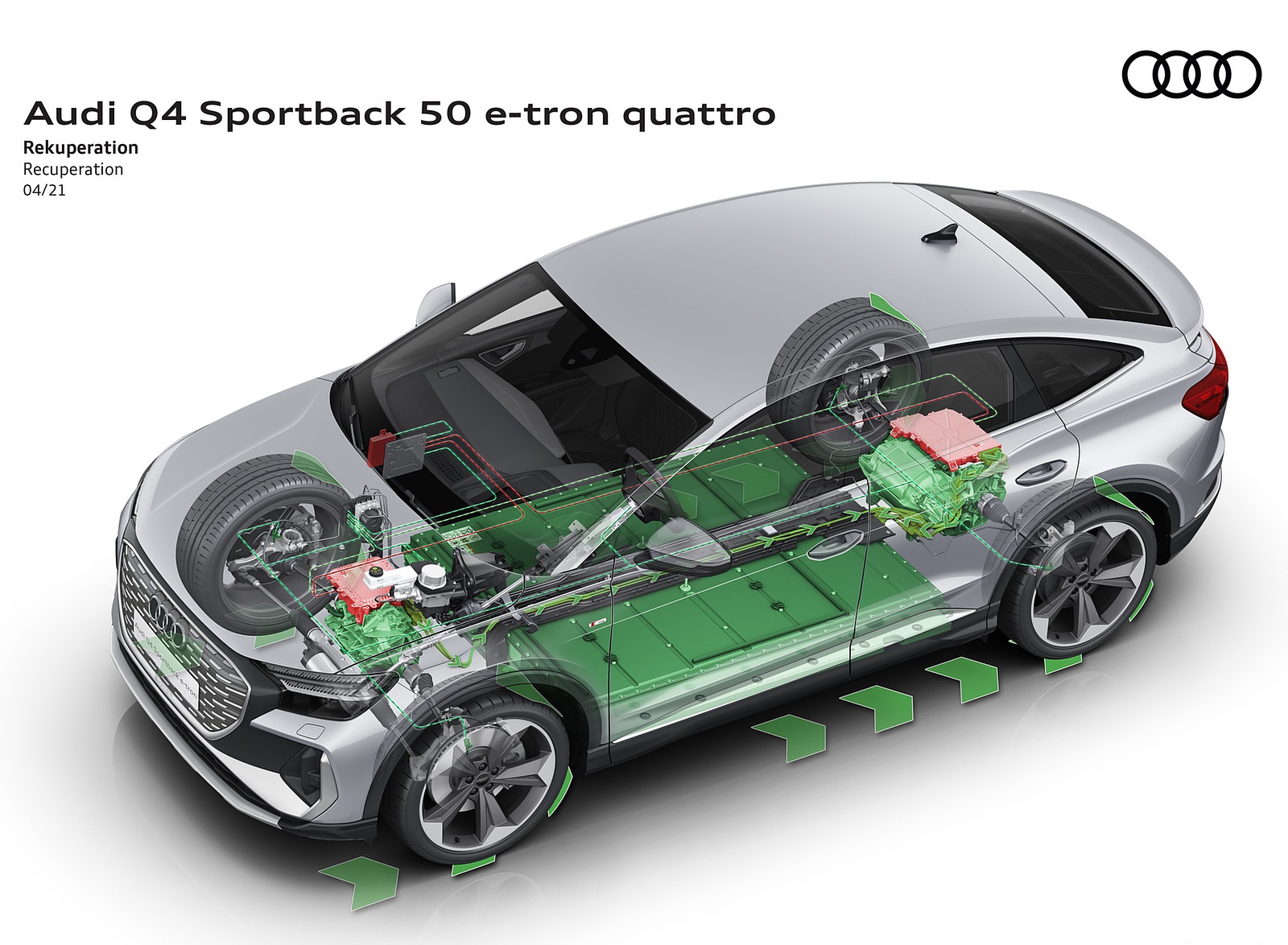 2022 Audi Q4 Sportback e-tron Recuperation Wallpapers #107 of 125