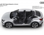 2022 Audi Q4 Sportback e-tron Variable interior Wallpapers  150x120