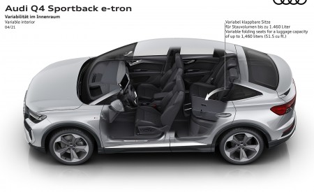 2022 Audi Q4 Sportback e-tron Variable interior Wallpapers  450x275 (104)