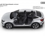 2022 Audi Q4 Sportback e-tron Variable interior Wallpapers  150x120