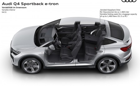 2022 Audi Q4 Sportback e-tron Variable interior Wallpapers  450x275 (103)
