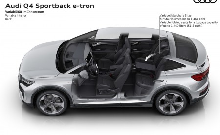 2022 Audi Q4 Sportback e-tron Variable interior Wallpapers  450x275 (102)