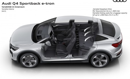 2022 Audi Q4 Sportback e-tron Variable interior Wallpapers 450x275 (101)