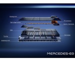 2022 Mercedes-Benz EQS Batteries Wallpapers  150x120