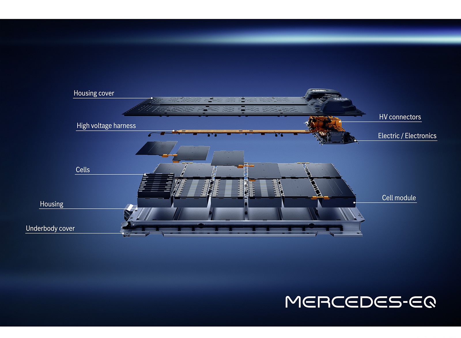 2022 Mercedes-Benz EQS Batteries Wallpapers  #127 of 142