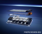 2022 Mercedes-Benz EQS Batteries Wallpapers 150x120
