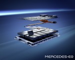 2022 Mercedes-Benz EQS Batteries Wallpapers  150x120