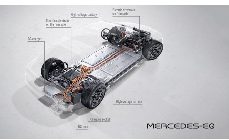 2022 Mercedes-Benz EQS Technology Wallpapers  450x275 (132)
