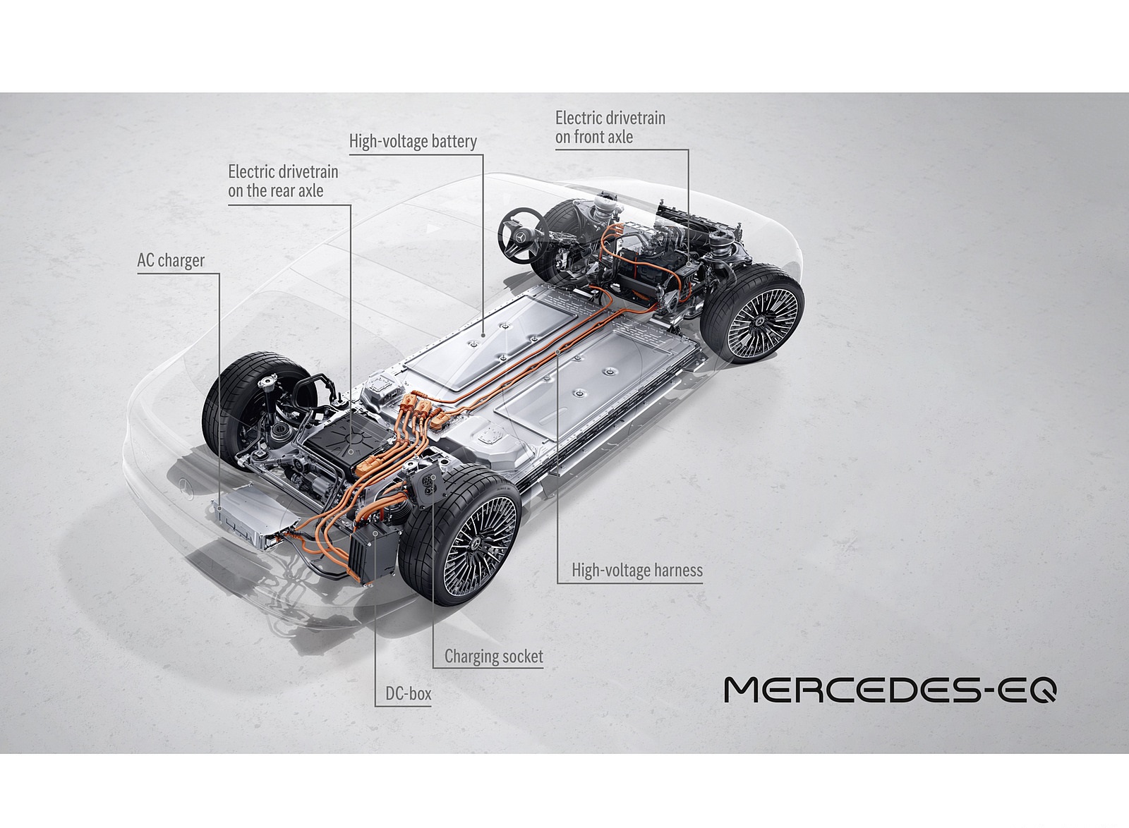 2022 Mercedes-Benz EQS Technology Wallpapers  #132 of 142