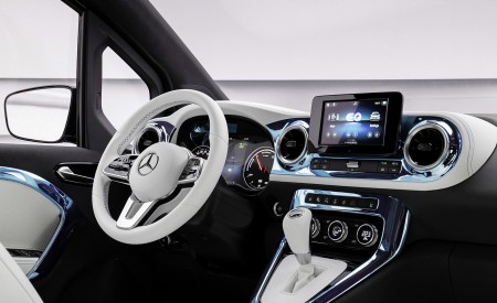 2021 Mercedes-Benz EQT Concept Interior Wallpapers  450x275 (29)