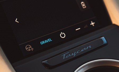 2022 Porsche Taycan Turbo Cross Turismo (Color: Gentian Blue) Interior Detail Wallpapers 450x275 (91)
