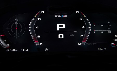 2022 BMW X4 M Competition Digital Instrument Cluster Wallpapers 450x275 (32)