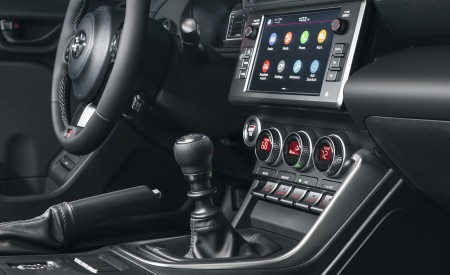 2022 Toyota GR 86 Central Console Wallpapers 450x275 (201)