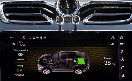 2021 Bentley Bentayga Plug-In Hybrid (Color: Viridian) Central Console Wallpapers 450x275 (43)
