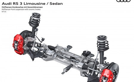 2022 Audi RS3 Sedan McPherson front suspension with ceramic brakes Wallpapers 450x275 (96)