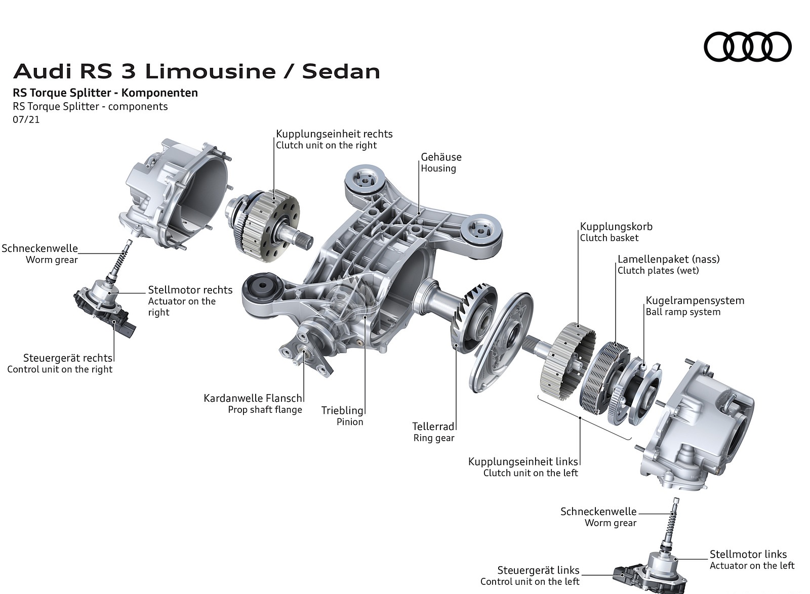 2022 Audi RS3 Sedan RS Torque Splitter Components Wallpapers #104 of 148