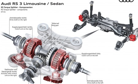 2022 Audi RS3 Sedan RS Torque Splitter Components Wallpapers 450x275 (87)