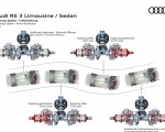 2022 Audi RS3 Sedan RS Torque Splitter Power distribution Wallpapers 150x120