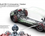 2022 Audi RS3 Sedan RS Torque Splitter Power distribution during cornering Wallpapers 150x120