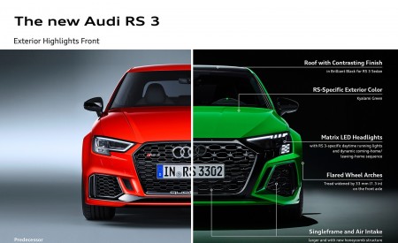 2022 Audi RS3 Sedan Rear Comparison with Previous Model Wallpapers 450x275 (106)