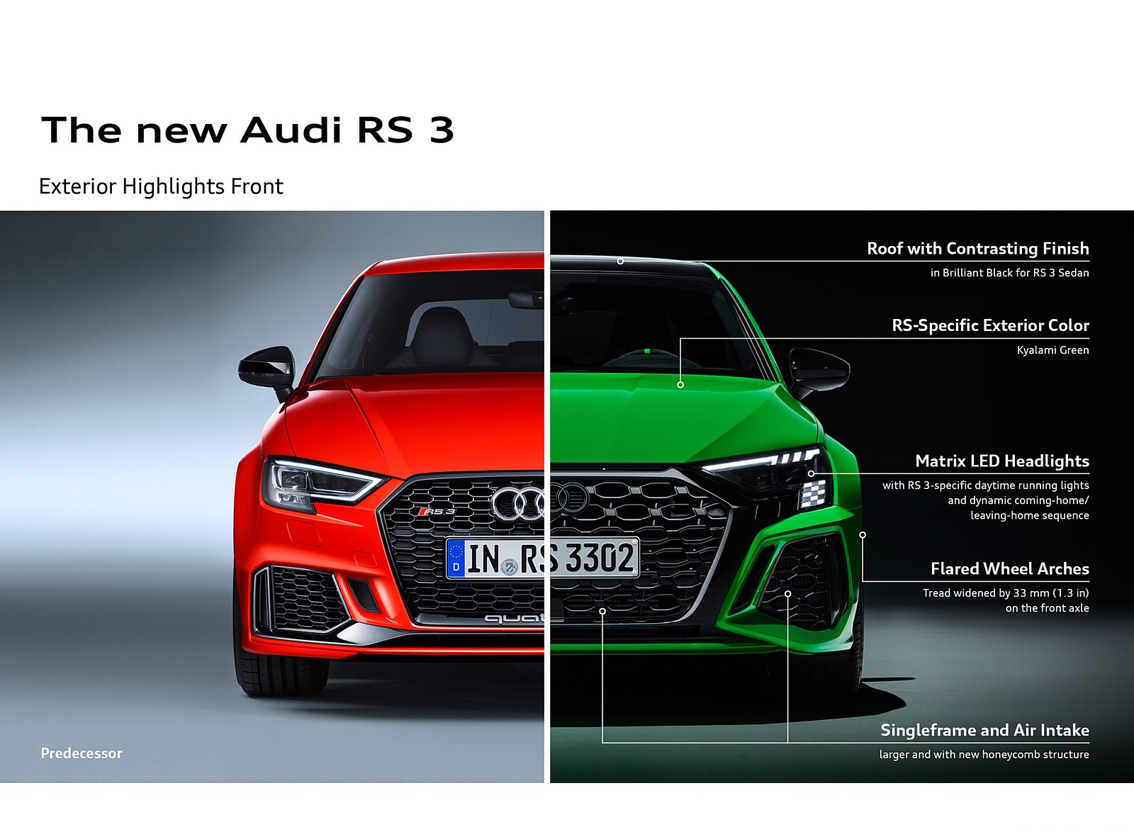 2022 Audi RS3 Sedan Rear Comparison with Previous Model Wallpapers #106 of 148