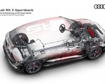 2022 Audi RS3 Sportback quattro drivetrain with RS Torque Splitter Wallpapers 150x120
