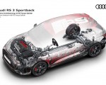 2022 Audi RS3 Sportback quattro drivetrain with RS Torque Splitter Wallpapers 150x120 (83)