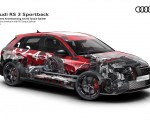 2022 Audi RS3 Sportback quattro drivetrain with RS Torque Splitter Wallpapers 150x120