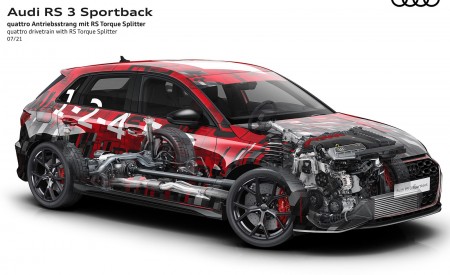 2022 Audi RS3 Sportback quattro drivetrain with RS Torque Splitter Wallpapers 450x275 (82)