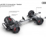 2022 Audi RS3 Sedan quattro drivetrain with RS Torque Splitter Wallpapers 150x120
