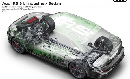 2022 Audi RS3 Sedan quattro drivetrain with RS Torque Splitter Wallpapers 450x275 (91)
